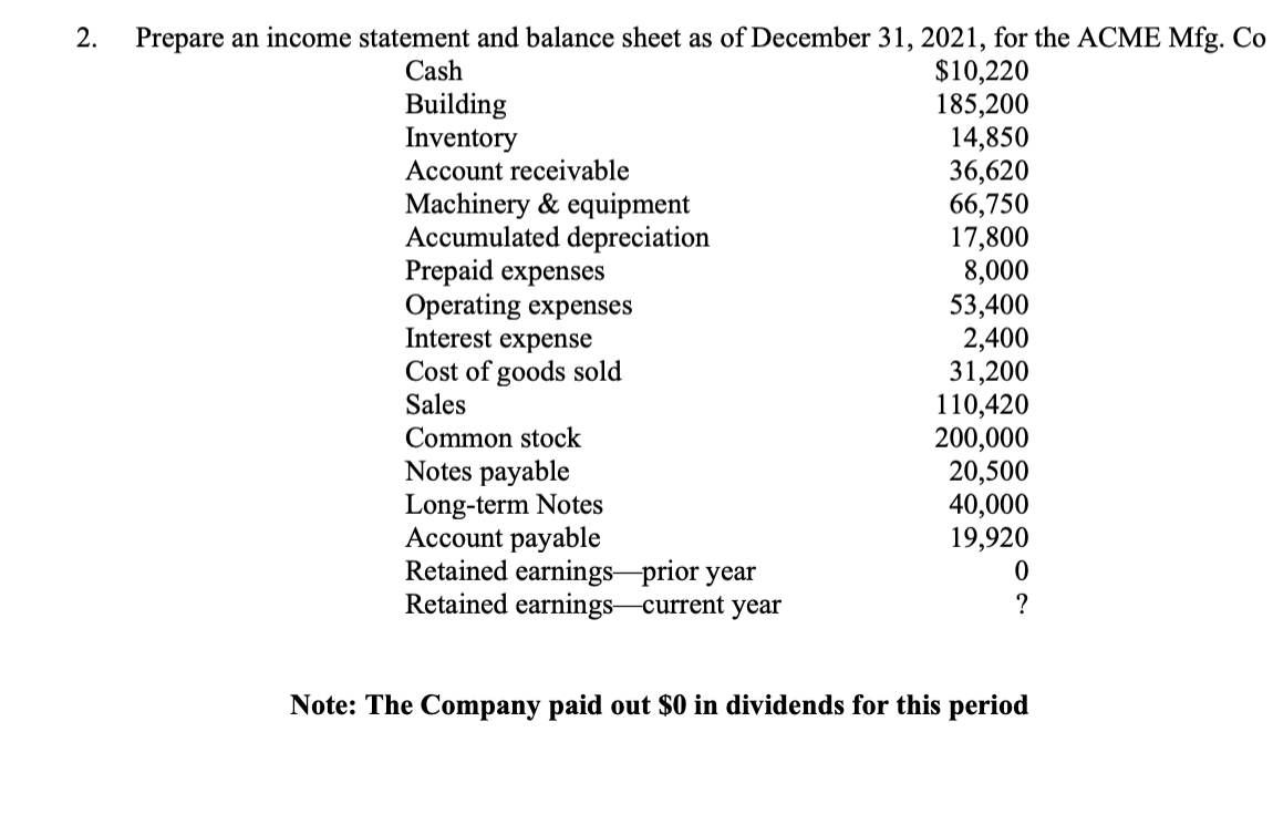 Solved Note: The Company paid out $0 in dividends for this | Chegg.com