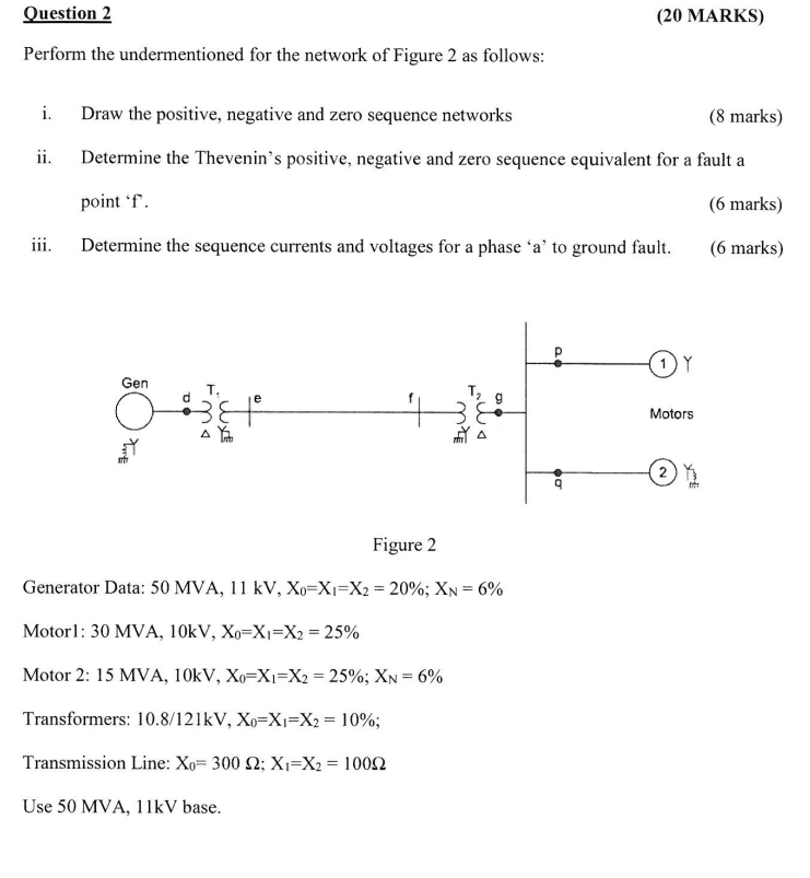 Solved Question 2 (20 MARKS) Perform The Undermentioned For | Chegg.com