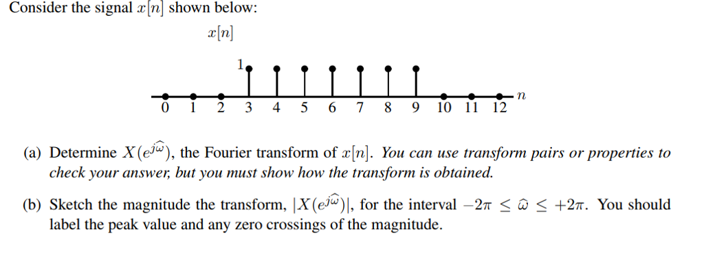 Solved Consider the signal rn] shown below: rin] 0 1 2 3 4 5 | Chegg.com