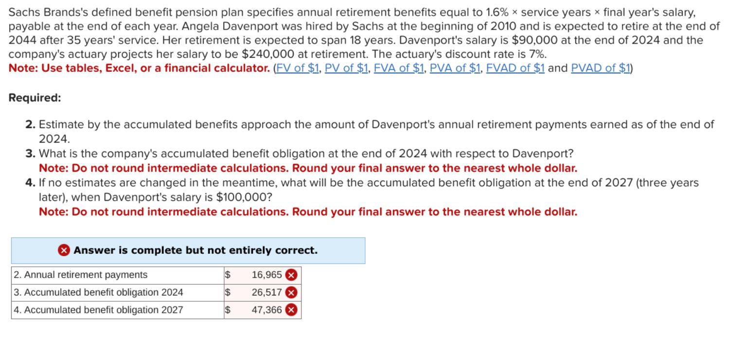 Solved Sachs Brands's defined benefit pension plan specifies