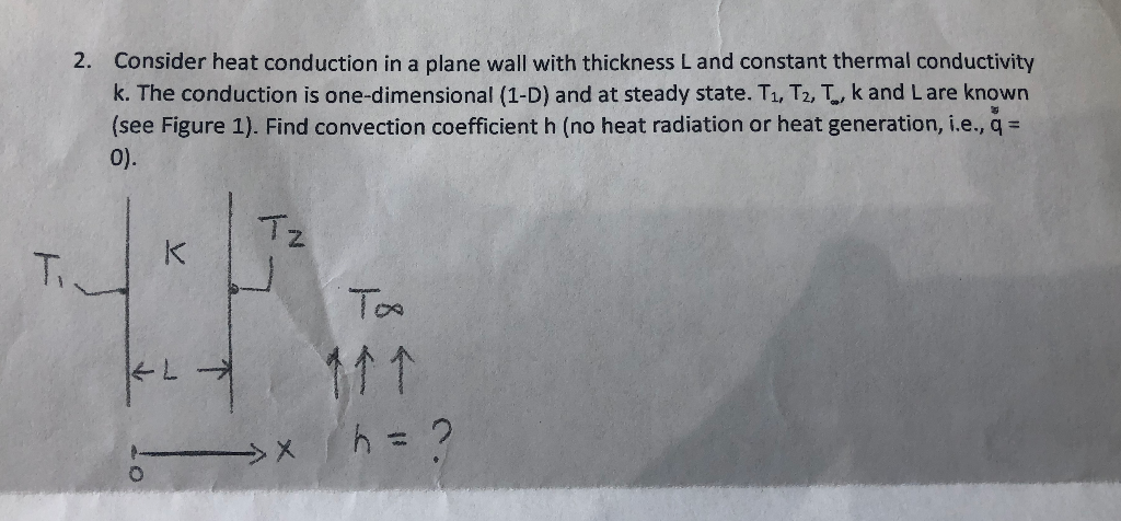 Solved 2. Consider heat conduction in a plane wall with | Chegg.com