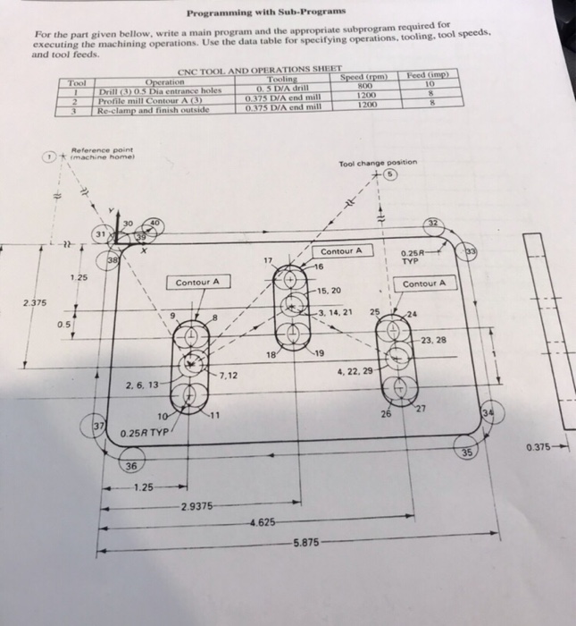 Programming With Sub Programs For The Part Given Chegg