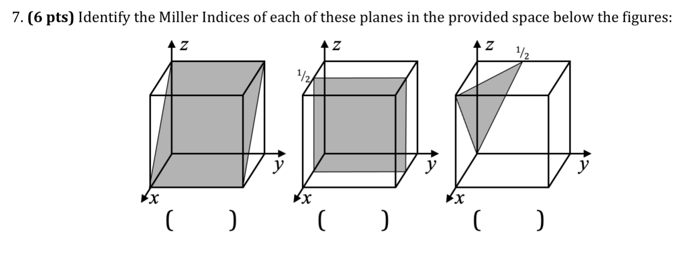 Solved 7. (6 pts) Identify the Miller Indices of each of | Chegg.com