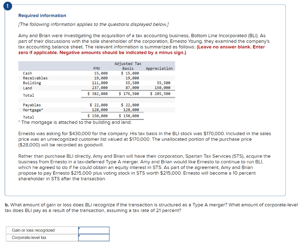 solved-required-information-the-following-information-chegg