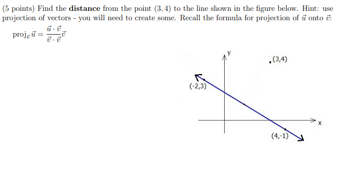 Solved (5 points) Find the distance from the point (3, 4) to | Chegg.com