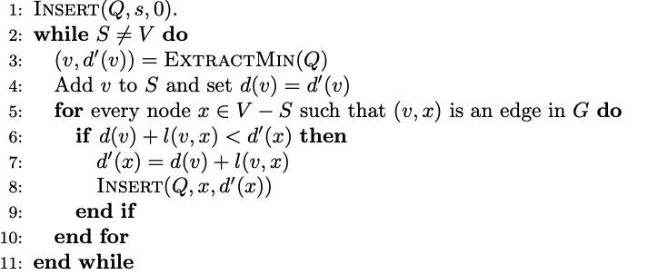 Consider The Version Of Dijkstra S Algorithm Shown Chegg Com