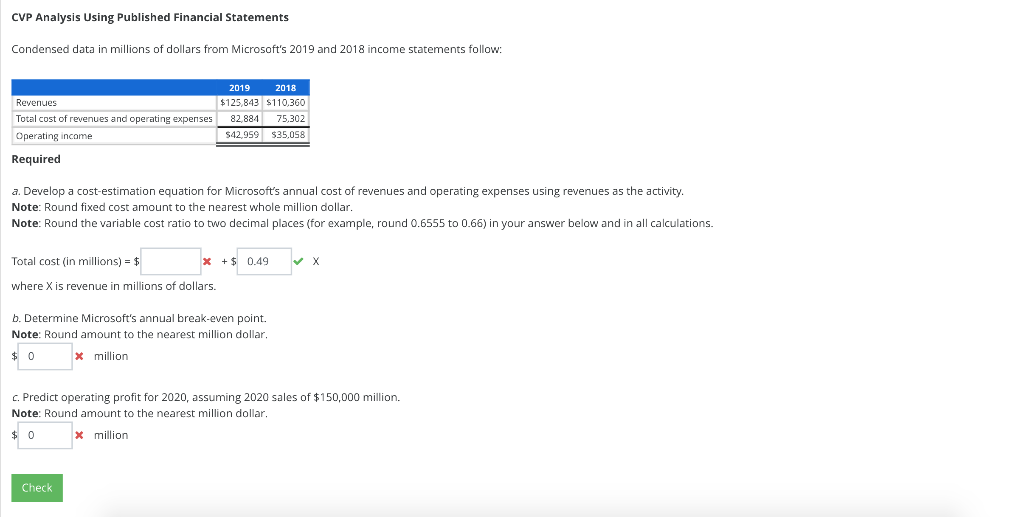 Solved CVP Analysis Using Published Financial Statements | Chegg.com