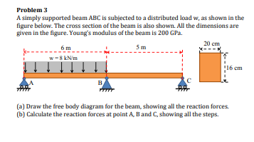 Solved Problem 3 A simply supported beam ABC is subjected to | Chegg.com