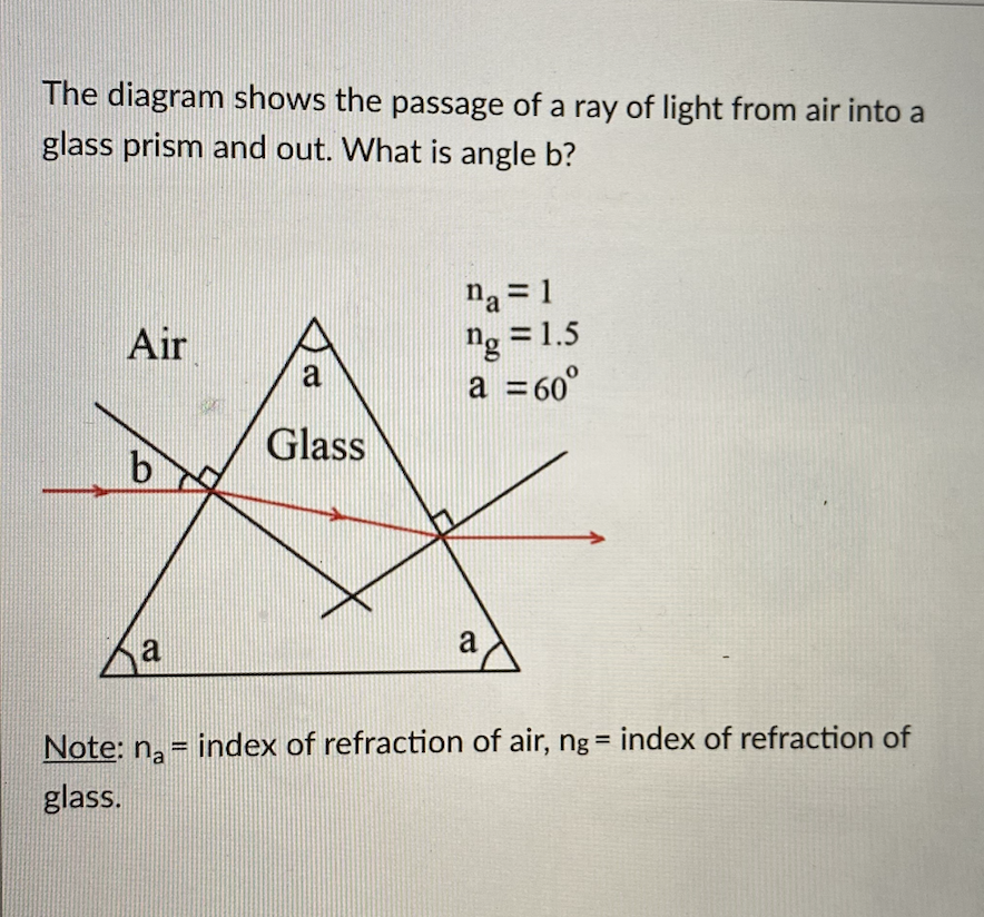 Solved The diagram shows the passage of a ray of light from | Chegg.com