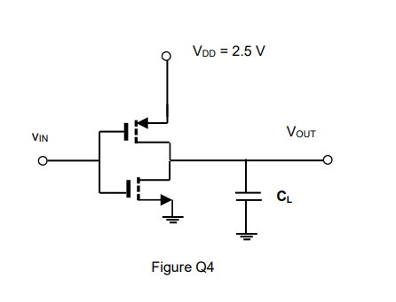 Solved A symmetrical CMOS invertor shown in Figure Q4 is to | Chegg.com