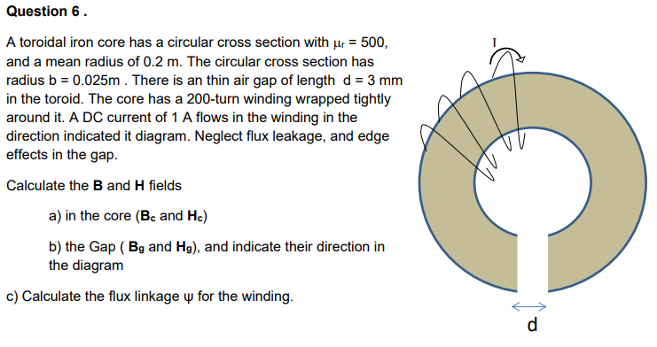 Solved Question 6. A toroidal iron core has a circular cross | Chegg.com
