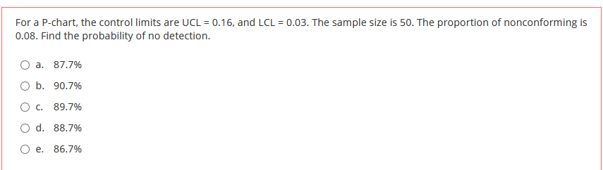 Solved For A P Chart The Control Limits Are Ucl 0 16 And Chegg Com