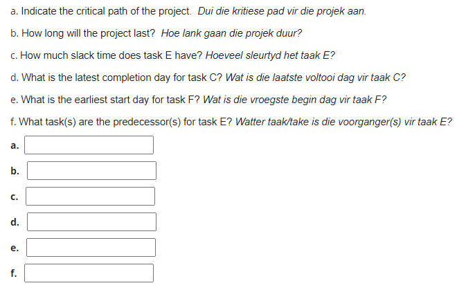 Solved Instructions Read The Scenario Below And Answer All | Chegg.com