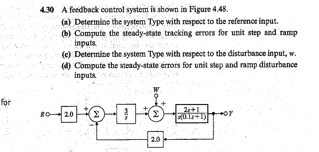 Solved A feedback control system is shown in Figure 4.48. | Chegg.com