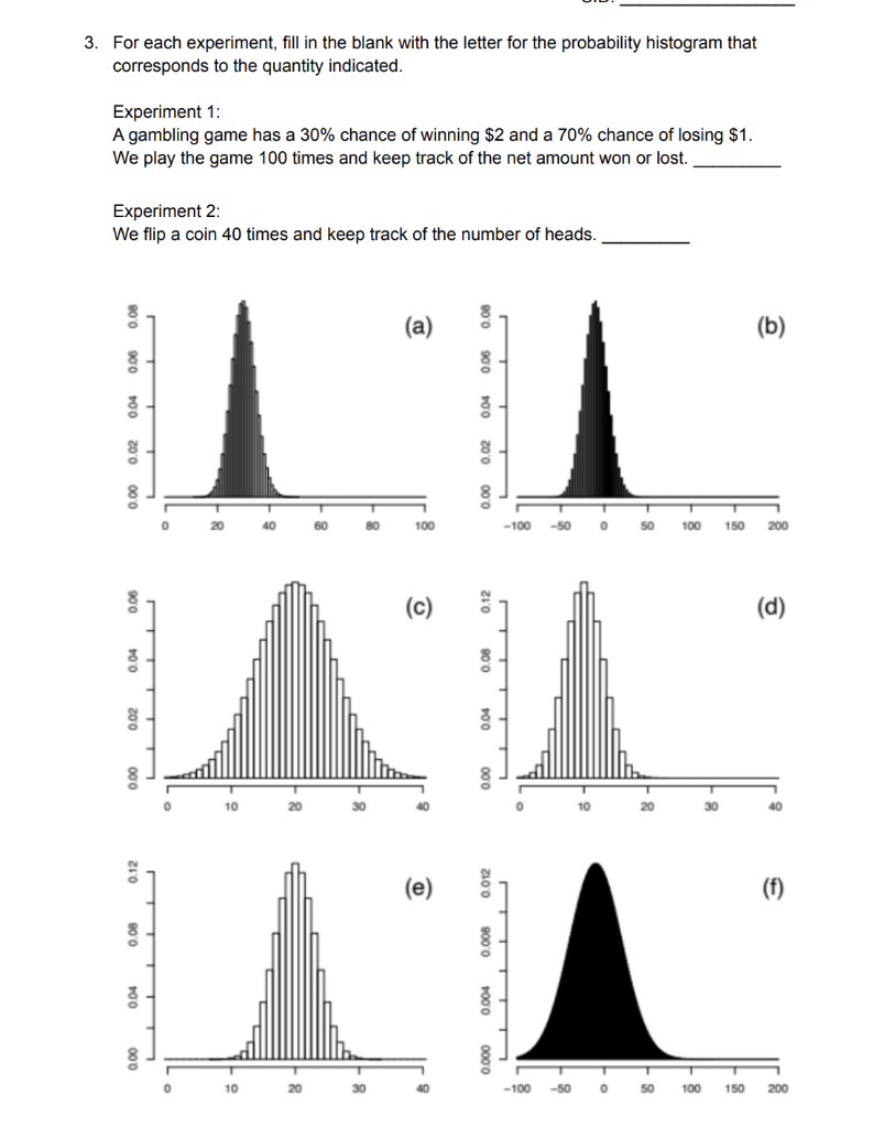 Probabilities of win, draw and loss for each match of the 30 th