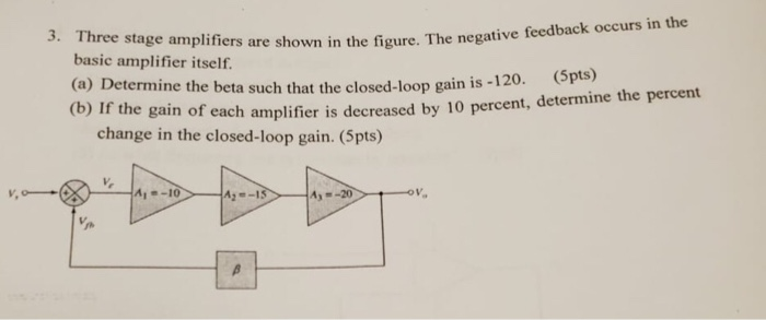 Solved 3. Three stage amplifiers are shown in the figure. | Chegg.com