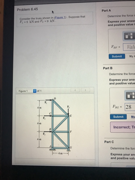 Solved Problem 6.45 Part A Consider the truss shown in | Chegg.com