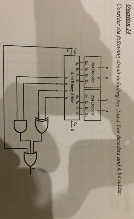 Solved Consider the following circuit including two | Chegg.com