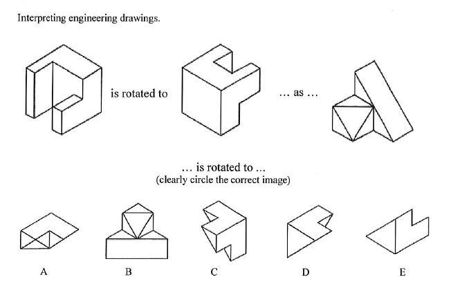 Solved Interpreting engineering drawings. is rotated to ... | Chegg.com