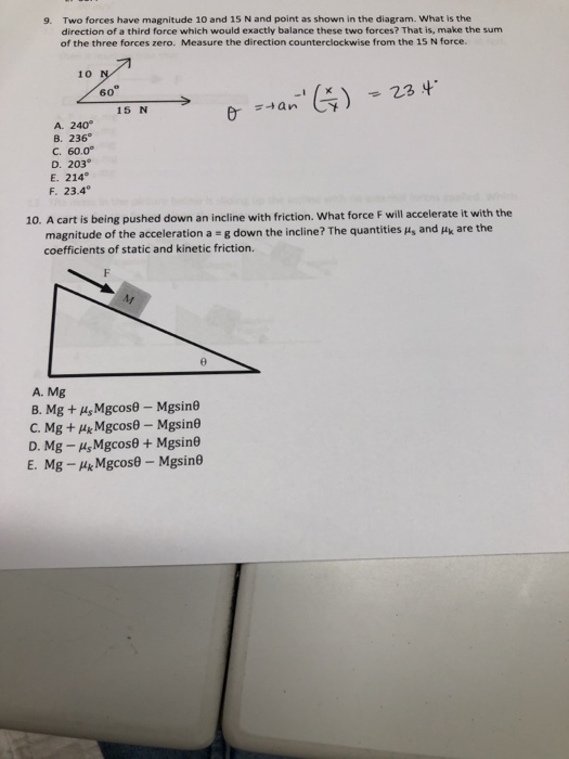 Solved Two forces have magnitude 10 and 15 N and point as | Chegg.com