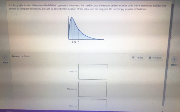 Solved For the graph shown, determine which letter | Chegg.com