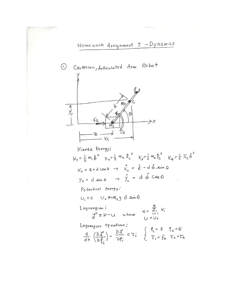 Homework Assignment 7 Dynamics U Cartes Tam Arti Chegg Com