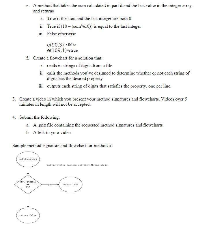Solved There are 5 methods that I have to make a java | Chegg.com