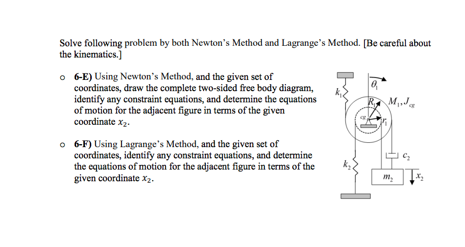Solved Solve following problem by both Newton's Method and | Chegg.com