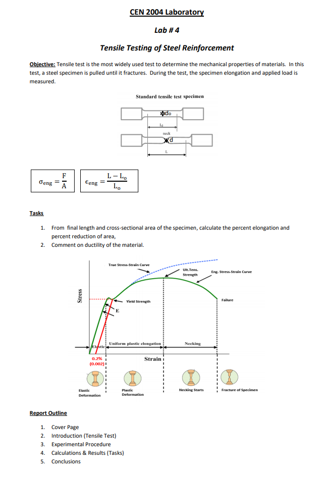 Solved CEN 2004 Laboratory Lab #4 Tensile Testing Of Steel | Chegg.com
