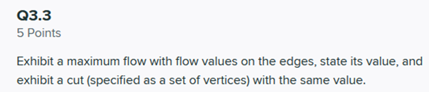 Solved 20 Points Consider the following directed network | Chegg.com