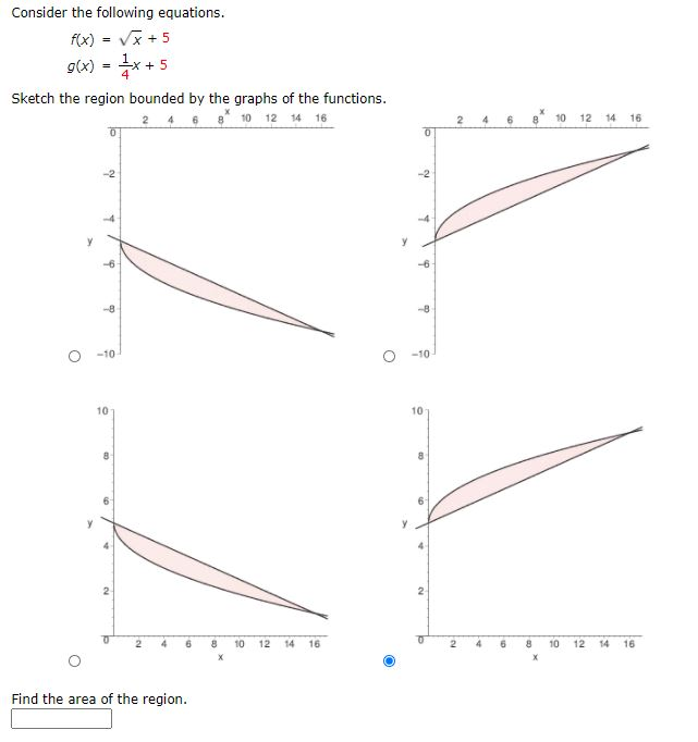 Solved Consider the following equations. x + 5 g(x) = 1x + 5 | Chegg.com