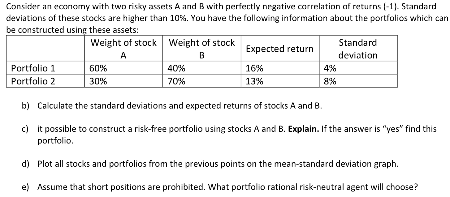 Solved Consider An Economy With Two Risky Assets A And B | Chegg.com