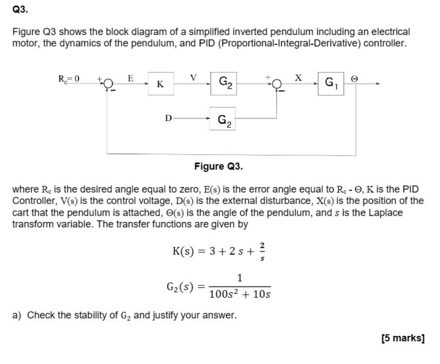 Solved Q3. Figure Q3 shows the block diagram of a simplified | Chegg.com
