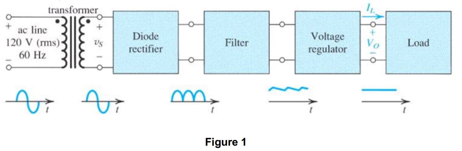 Titles Design of Low Component Count AC to DC | Chegg.com