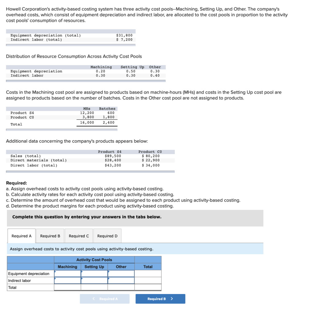 Solved Howell Corporation's activitybased costing system