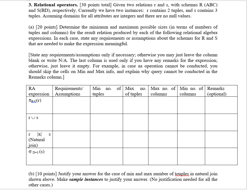 Solved 3. Relational operators. [30 points total] Given two | Chegg.com