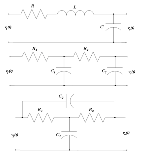 14) Find the transfer function Vo(s)/Vi(s) in each of | Chegg.com