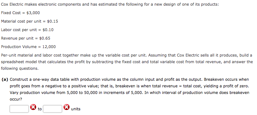 Solved Cox Electric Makes Electronic Components And Has | Chegg.com