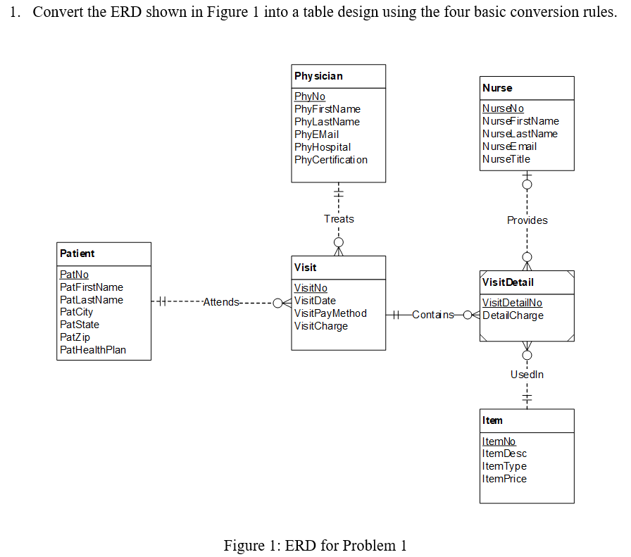 Solved For each conversion problem, you can use an | Chegg.com