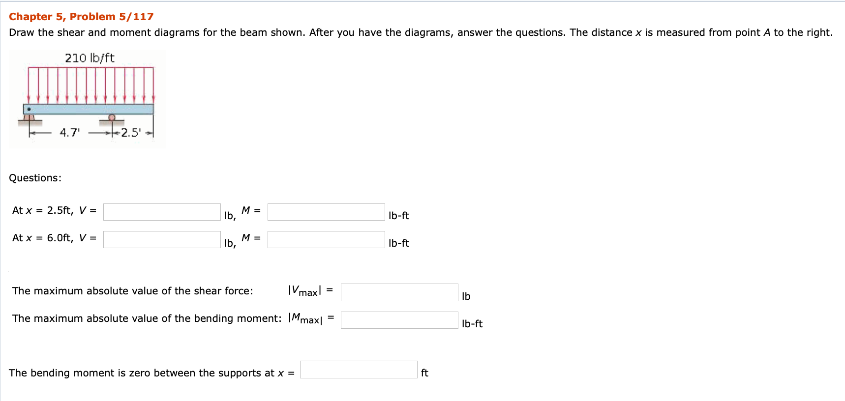 Solved Chapter 5, Problem 5/117 Draw the shear and moment | Chegg.com