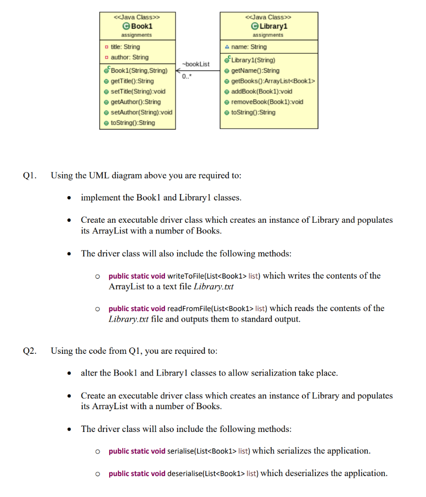 Solved -book List Book1 Assignments Title: String Author: | Chegg.com