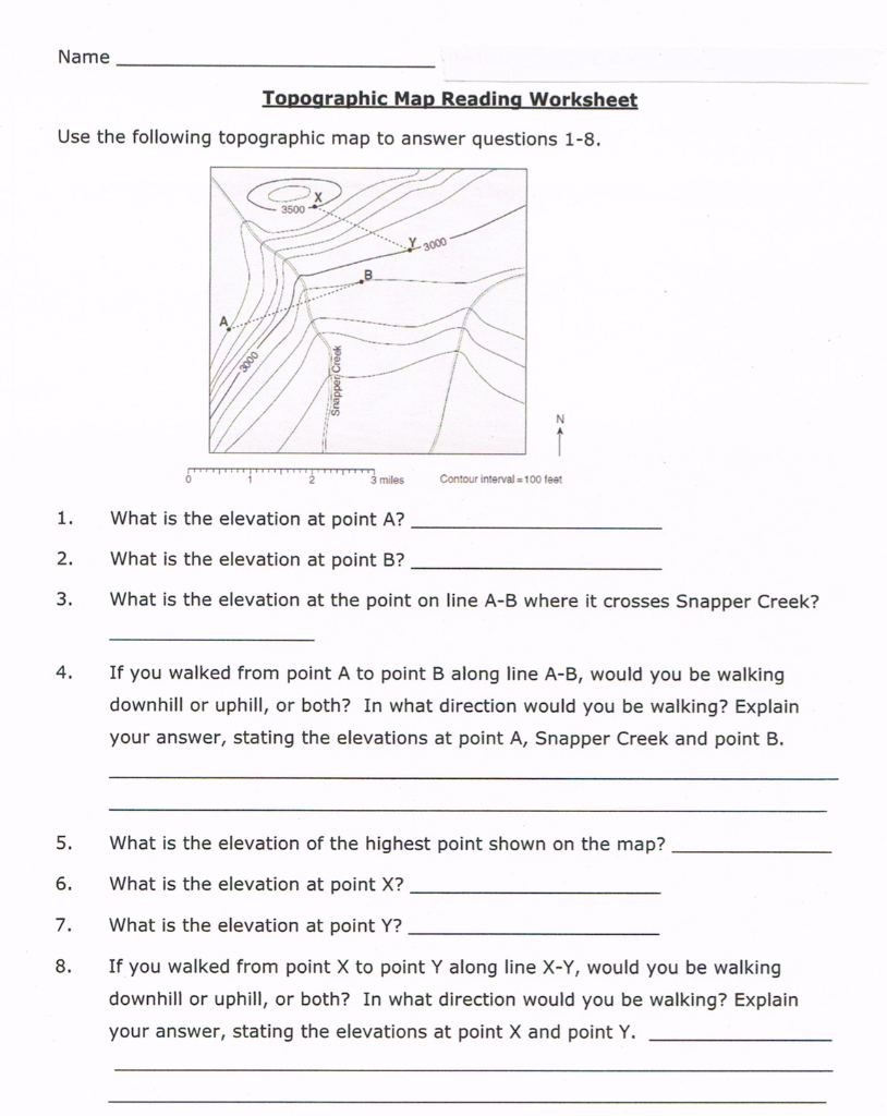 Solved Name Topographic Mạp Reading Worksheet Use the | Chegg.com