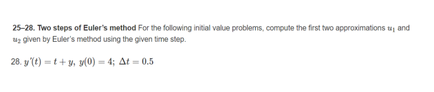 Solved 25–28. Two steps of Euler's method for the following | Chegg.com