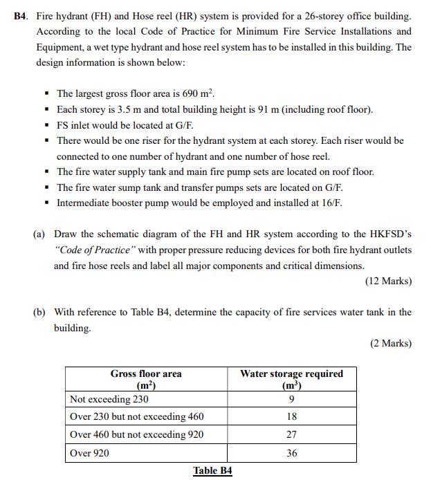 Solved B4. Fire hydrant (FH) and Hose reel (HR) system is