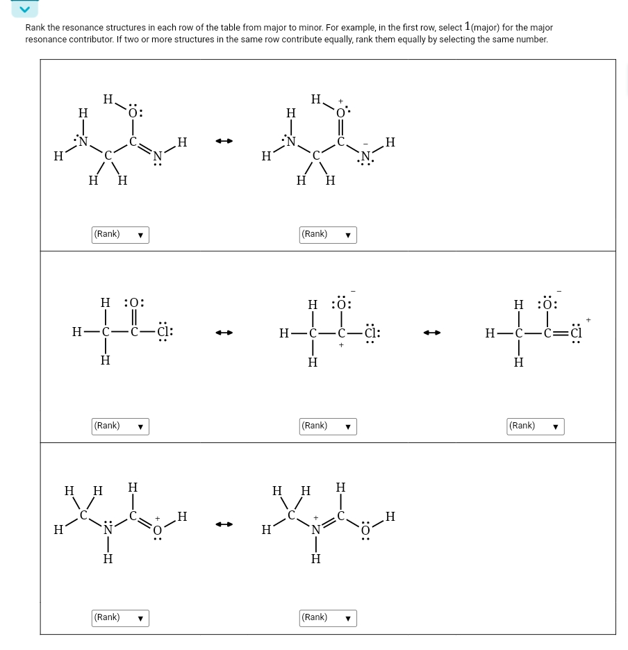 Solved Rank the resonance structures in each row of the | Chegg.com