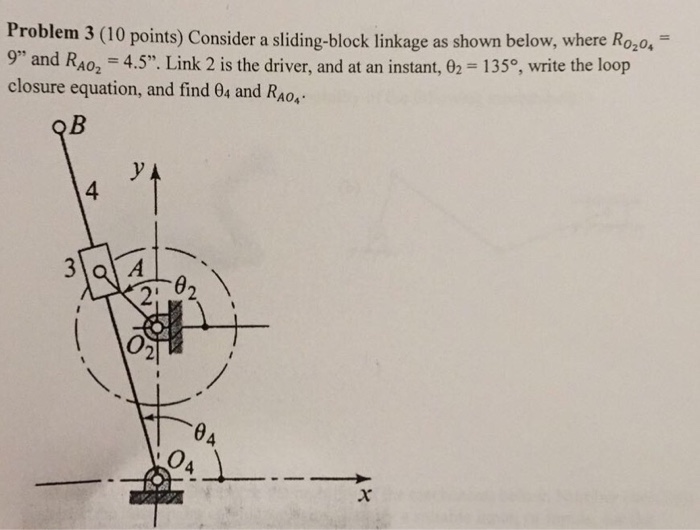 Solved 15 (10 points) Consider a slidingblock linkage as