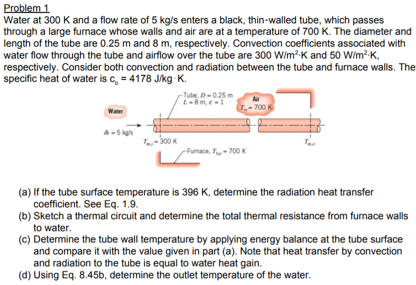 Solved Problem 1 Water at 300 K and a flow rate of 5 kg/s | Chegg.com