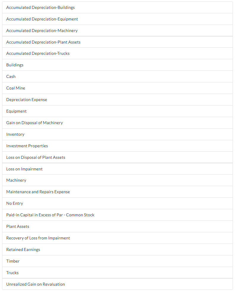 Solved Kingbird Company uses special strapping equipment in