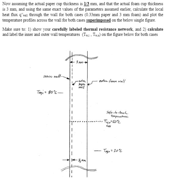 Now assuming the actual paper cup thickness is 1/3 | Chegg.com