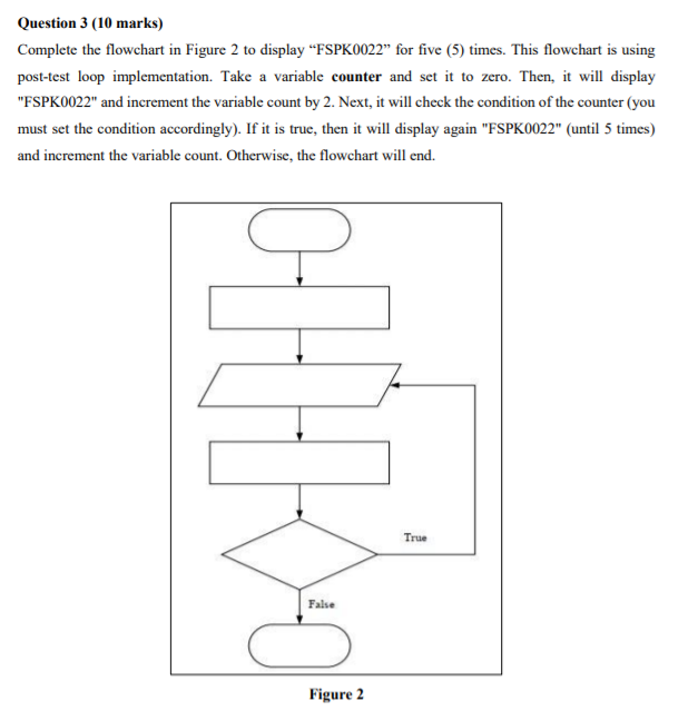 Solved Question 3 (10 marks) Complete the flowchart in | Chegg.com